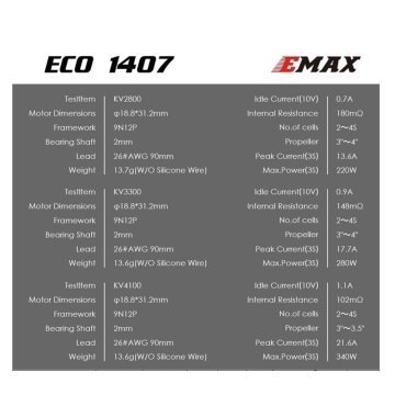 Emax Eco1407 2800kv Fırçasız motor