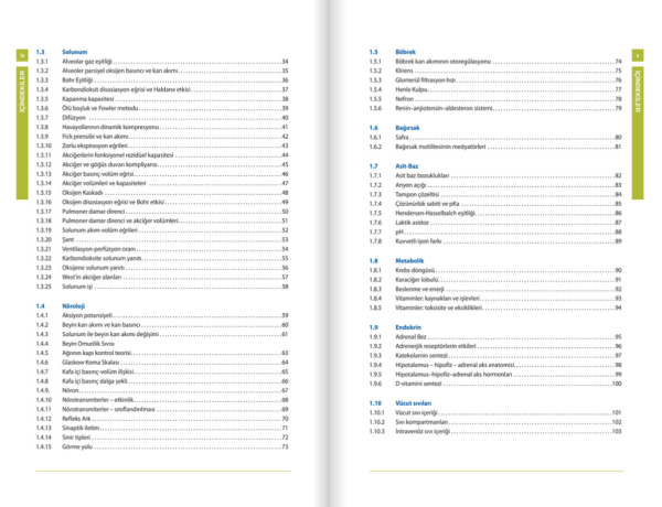 Grafik Anestezi - Anestezide Temel Şekiller, Denklemler ve Tablolar