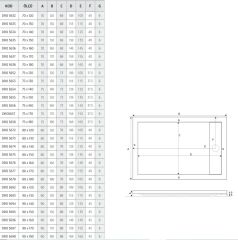 Shower 80x130 Drop Dikdörtgen Flat Duş Teknesi (h:5 cm)