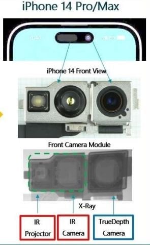 Orijinal  iPhone   Kamera