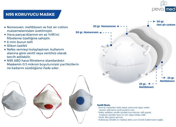 N95 Koruyucu Maske FFP2 Filtreli