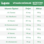 Nutritional Yeast Flakes (Besin Mayası) 5 x 75 G