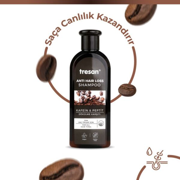 Tresan Kafein & Peptit Dökülme Karşıtı Şampuan 300 ml