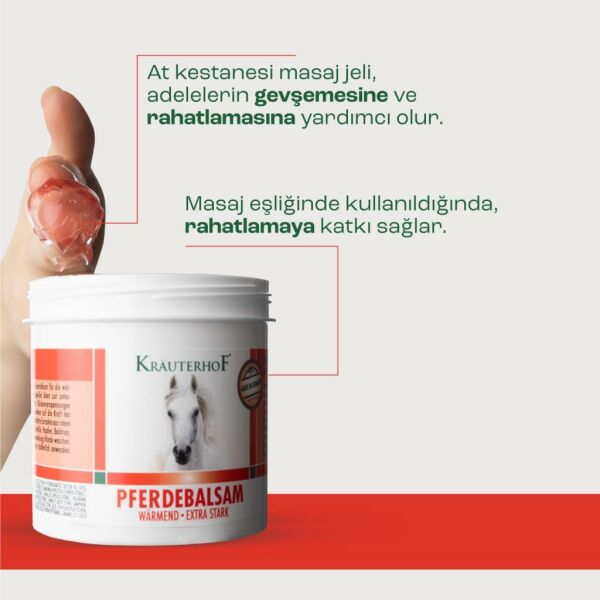 Anti Selülit Jel 250 ml + At Kestanesi Masaj Jeli 250 ml