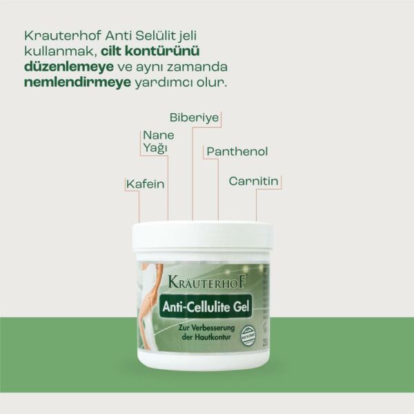 Krauterhof Anti Selülit Jel 250 ml +Şeytan Pençesi Özlü Masaj Jeli 250 ml