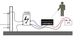 UniversaL Elekrikli Çit Ledli Uzaktan Kumandası