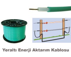 Yalıtımlı Enerji Aktarım Kablosu Yüksek Dirençli 10 Metre