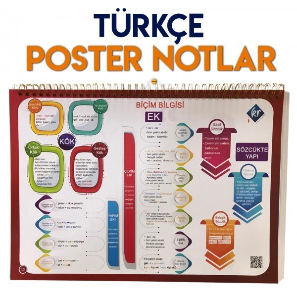 KR Akademi TYT Türkçe Poster Notlar