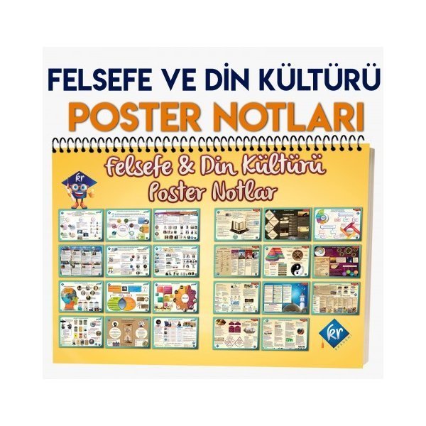 KR Akademi TYT Felsefe ve Din Kültürü Poster Notlar