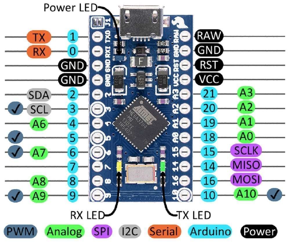 Arduino Pro Micro 5V 16MHz