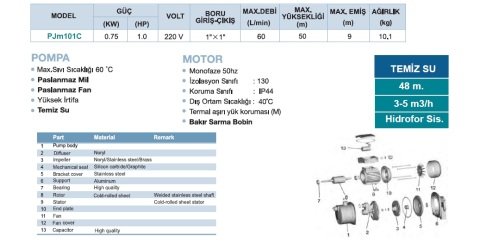 MOMENTUM PJm101C 1Hp 220v Paslanmaz Gövdeli Jet Pompa