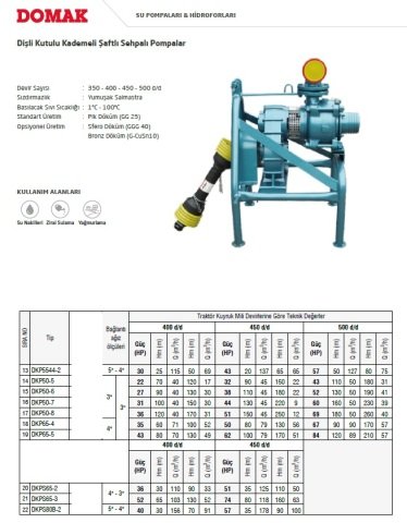 Domak DKP50-8    36 Hp  Kuyruk Milli Dişli Kutulu Şaftlı Sehpalı Pompa