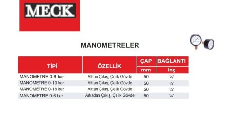 MECK 0-6 BAR ARKADAN ÇIKIŞLI ÇELİK GÖVDELİ  1/4'' BAĞLANTI  50 MM ÇAPLI MANOMETRE