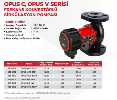 Duyar Opus 40-12-250 V Dn40 Flanşlı Frekans Kont. Sirkülasyon Pompası