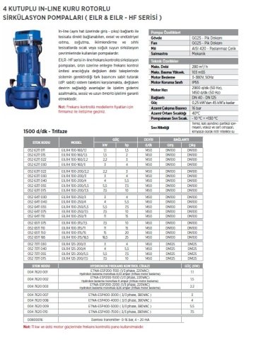 Etna EILR4 125-200/3    4Hp 380V  4 Kutuplu İnline Kuru Rotorlu Sirkülasyon Pompa