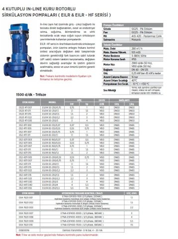 Etna EILR4 125-250/4    5.5Hp 380V  4 Kutuplu İnline Kuru Rotorlu Sirkülasyon Pompa