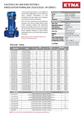 Etna EILR4 150-250/11    15Hp 380V  4 Kutuplu İnline Kuru Rotorlu Sirkülasyon Pompa