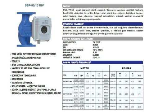 Sumak SSP 65-12 INV DN65 220V Flanşlı Frekans Kontrollü Sirkülasyon Pomapası