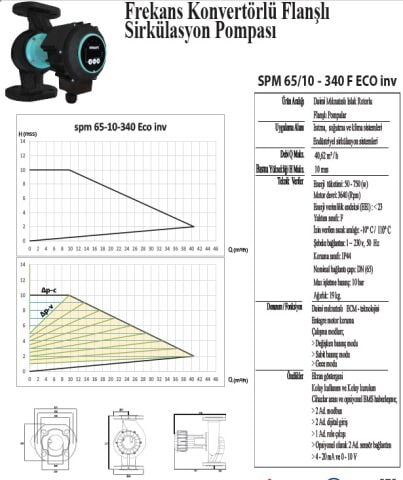 SMART SPM 65/10 340 F ECO İNV. İKİZ  DN65  FREKANS KONTROLLÜ FLANŞLI ECO DESIGN İKİZ TİP SİRKÜLASYON POMPASI - 750W GÜÇ