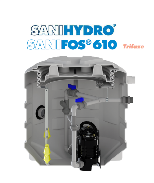 SANİHYDRO SANİFOS 610 2 VX T - ÇİFT POMPALI (VORTEX) ÇARKLI TRİFAZE ATIK SU TAHLİYE İSTASYONU