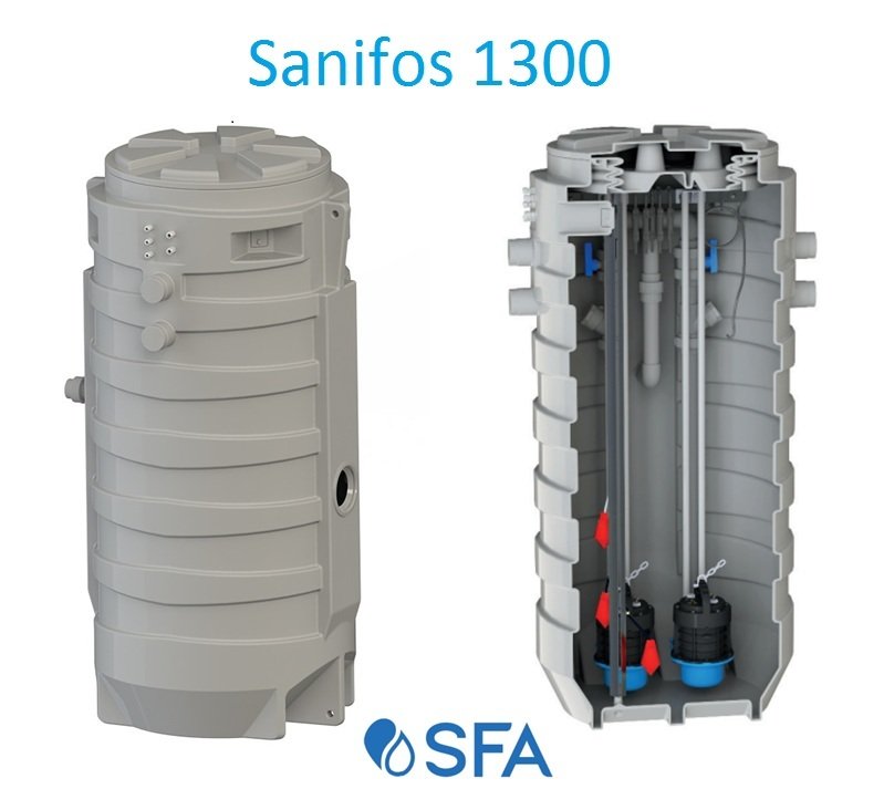 SFA SANİFOS 1300 2 VX S  ÇİFT POMPALI 220 V  MONOFAZE  VORTEX (AÇIK FANLI)  FOSEPTİK  ATIK SU TAHLİYE CİHAZI