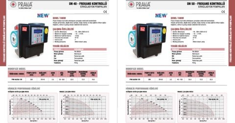 Prana HP-F 65/120-340    DN 65  220V  Frekans Kontrollü Flanşlı Sirkülasyon Pompa