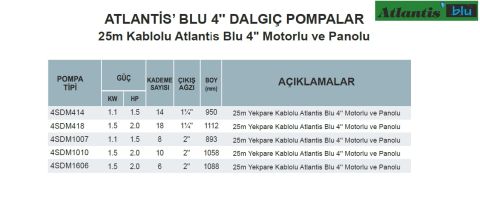 Atlantis  4SDM418    2Hp-220V   4''Çaplı  25mt Yekpare Kablolu + Motorlu + Panolu Dalgıç Pompa