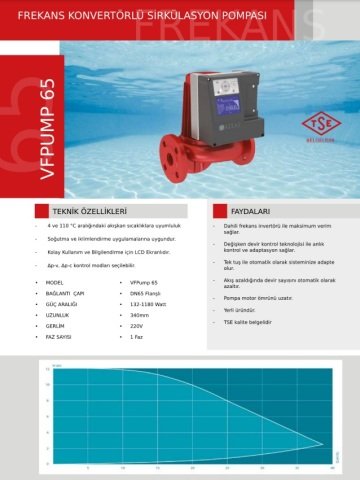 Atlas  VFPUMP 32   DN32  ATL-32-8  Frekans Konvertörlü Sirkülasyon Pompa