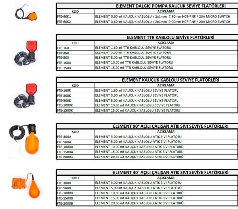 Element ELT-5C  1-6 Bar Tahliyeli  Monofaze Basınç Şalteri