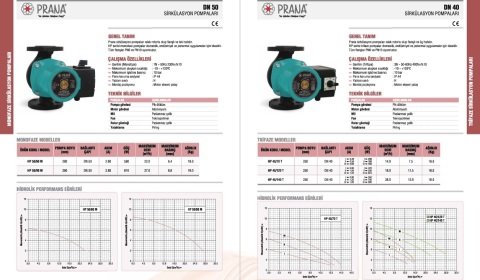 Prana  HP 40/120 250T  DN 40  380V   Tek Hızlı Flanşlı Tip Sirkülasyon Pompası