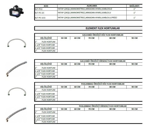 Element ELT-2R   2-8 Bar Tahliyesiz Rekorlu  Trifaze Basınç Şalteri