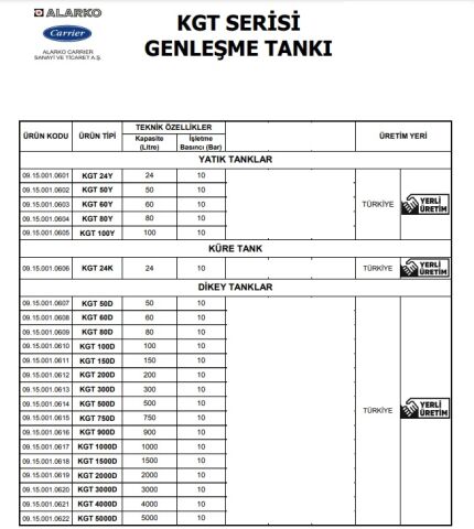 Alarko KGT 50Y  50 Litre  10 Bar  Yatık Kapalı Tip Hidrofor ve Genleşme Tankı