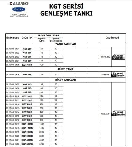 Alarko KGT 100Y  100 Litre  10 Bar  Yatık Kapalı Tip Hidrofor ve Genleşme Tankı