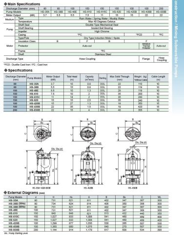 Sakuragawa HS-420B 15KW Ağır Hizmet Tipi Karıştırıcılı Çamur Dalgıç Pompa