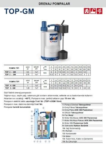 PEDROLLO TOP 2 GM 220V 0.5HP Gizli Flatörlü Plastik Gövdeli Drenaj Dalgıç Pompa