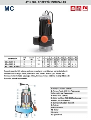 PEDROLLO MC 15/45-N 380V 1.5 HP Döküm Gövdeli Foseptik Dalgıç Pompa