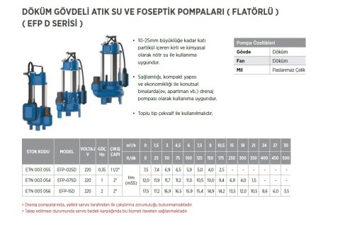 Etna EFP-025D    0.35Hp 220V  Döküm Gövdeli Atık Su Ve Foseptik Pompa (Flatörlü)