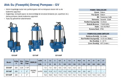 Grandfar GV750F  1Hp 220V  Döküm Gövdeli  Atık Su Foseptik Drenaj Dalgıç Pompa