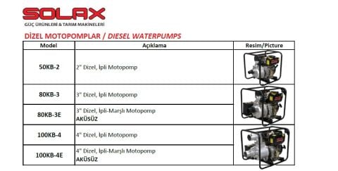 SOLAX 100KB-4 10 HP   4'' İPLİ DİZEL SU MOTORU (MOTOPOMP)