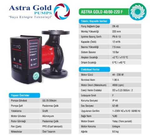 Astra Gold 40/80-220 F  DN 40 Frekans Kontrollü Sabit Mıknatıslı Flanşlı Tip Sirkülasyon Pompası