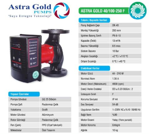 Astra Gold 40/100-250 F  DN 40 Frekans Kontrollü Sabit Mıknatıslı Flanşlı Tip Sirkülasyon Pompası