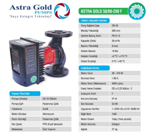 Astra Gold 50/80-280 F  DN 50 Frekans Kontrollü Sabit Mıknatıslı Flanşlı Tip Sirkülasyon Pompası