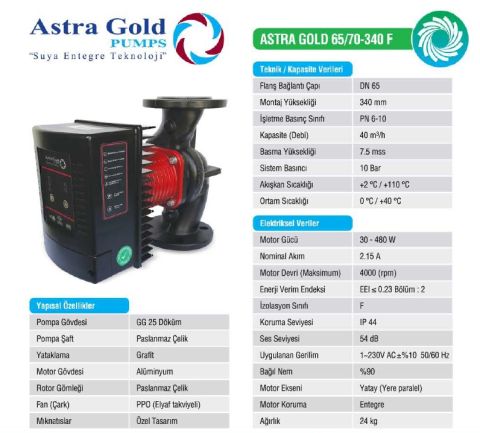 Astra Gold 65/70-340 F  DN 65 Frekans Kontrollü Sabit Mıknatıslı Flanşlı Tip Sirkülasyon Pompası