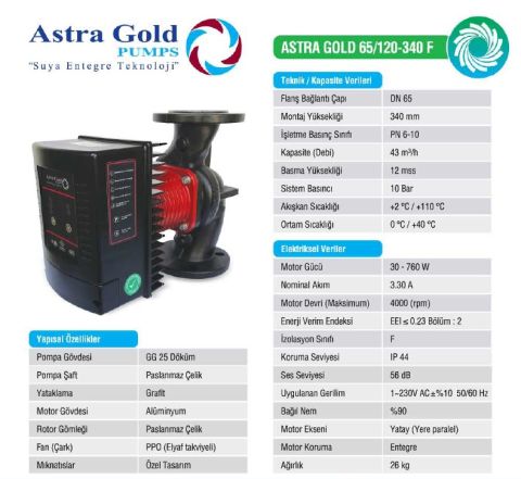 Astra Gold 65/120-340 F  DN 65 Frekans Kontrollü Sabit Mıknatıslı Flanşlı Tip Sirkülasyon Pompası