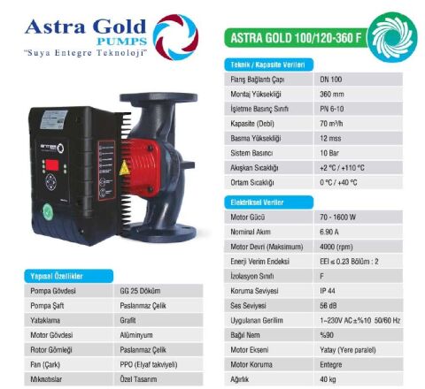Astra Gold 100/120-360 F  DN 100 Frekans Kontrollü Sabit Mıknatıslı Flanşlı Tip Sirkülasyon Pompası