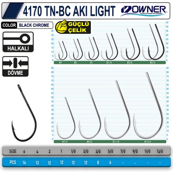 OWNER 4170 BC AKI LIGHT