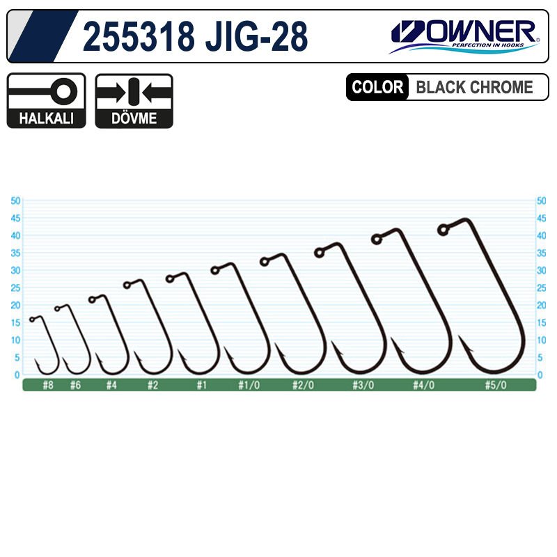 OWNER 255318 JIG-28 (Adet)