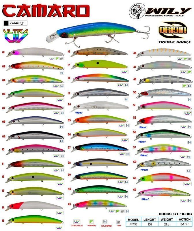 Wily Camaro 13 cm Maket Balık 21 gr (0-1M) 51