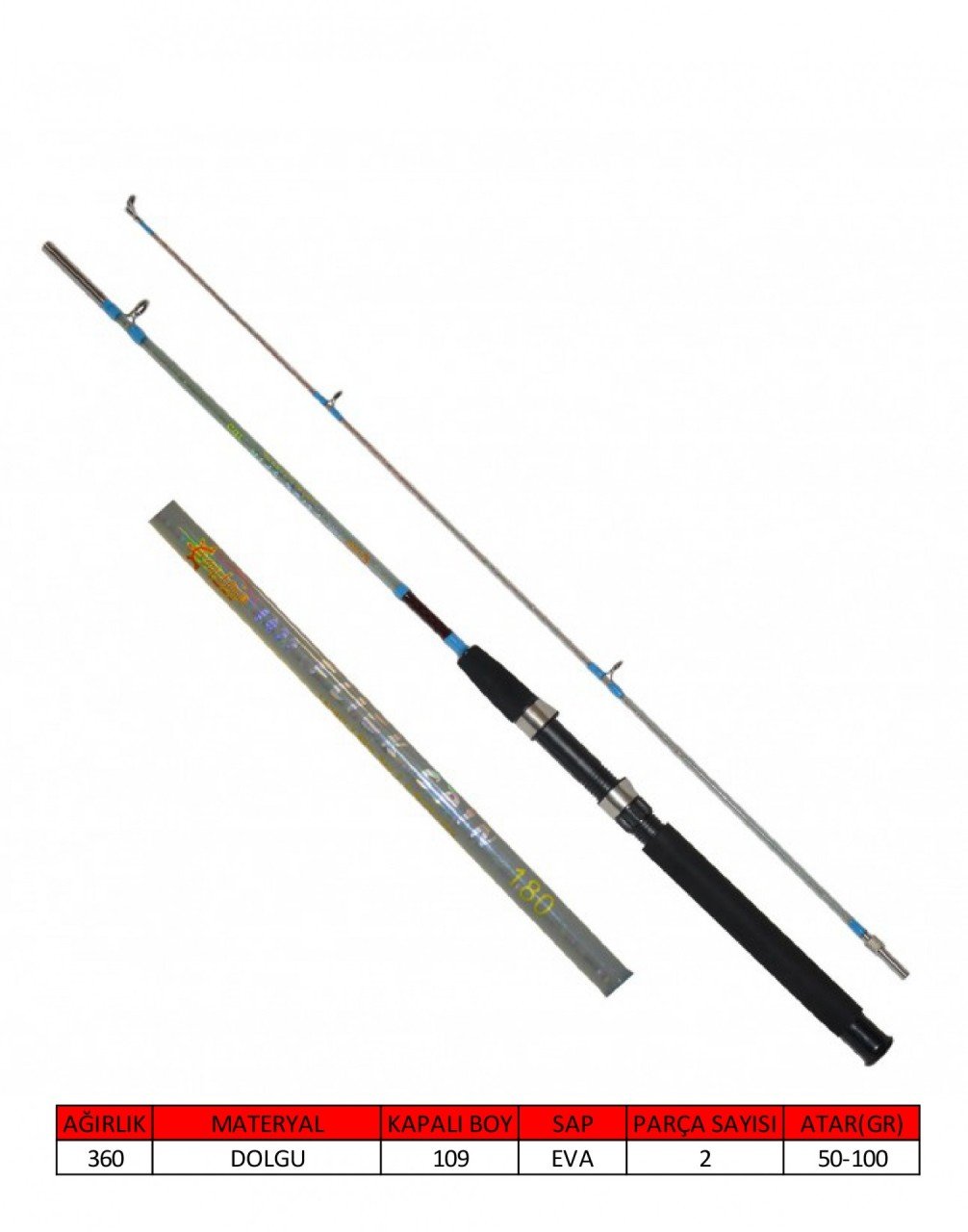 Captain 1422 Flick Boat 2 Parça Dolgu Tekne Kamışı 50-100gr Atar