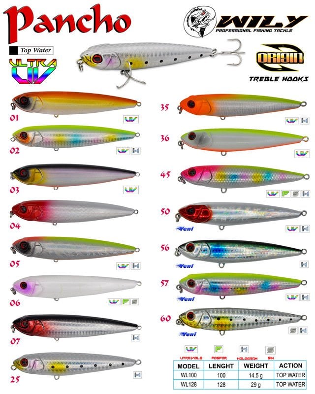 Wily Pancho 10 cm Maket Balık 14.5 gr